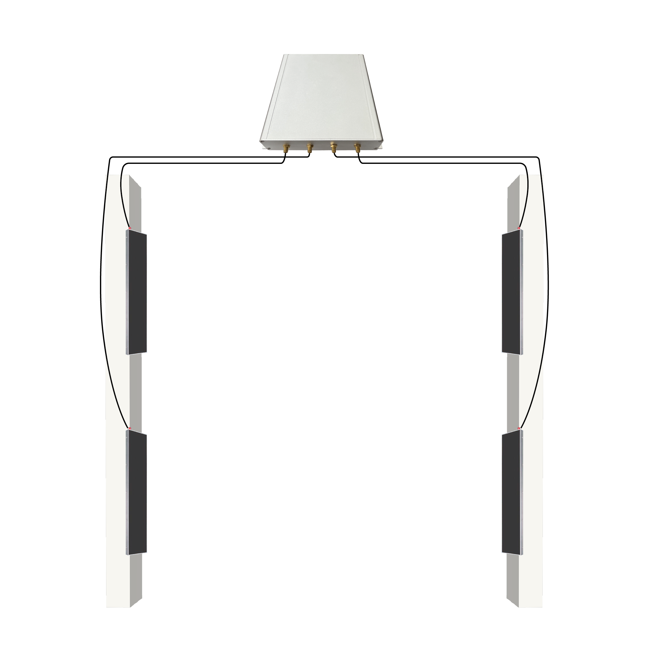 超高频门型通道读写器